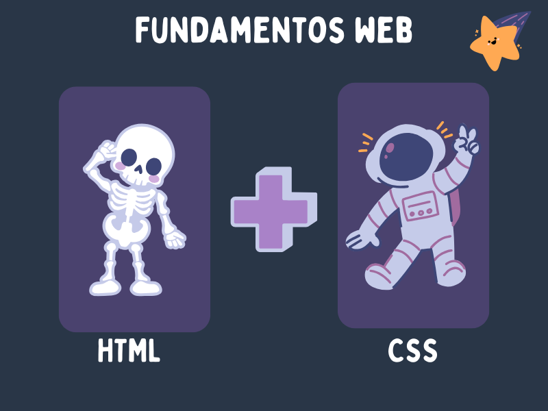 imagem demonstrativa sobre html e css
